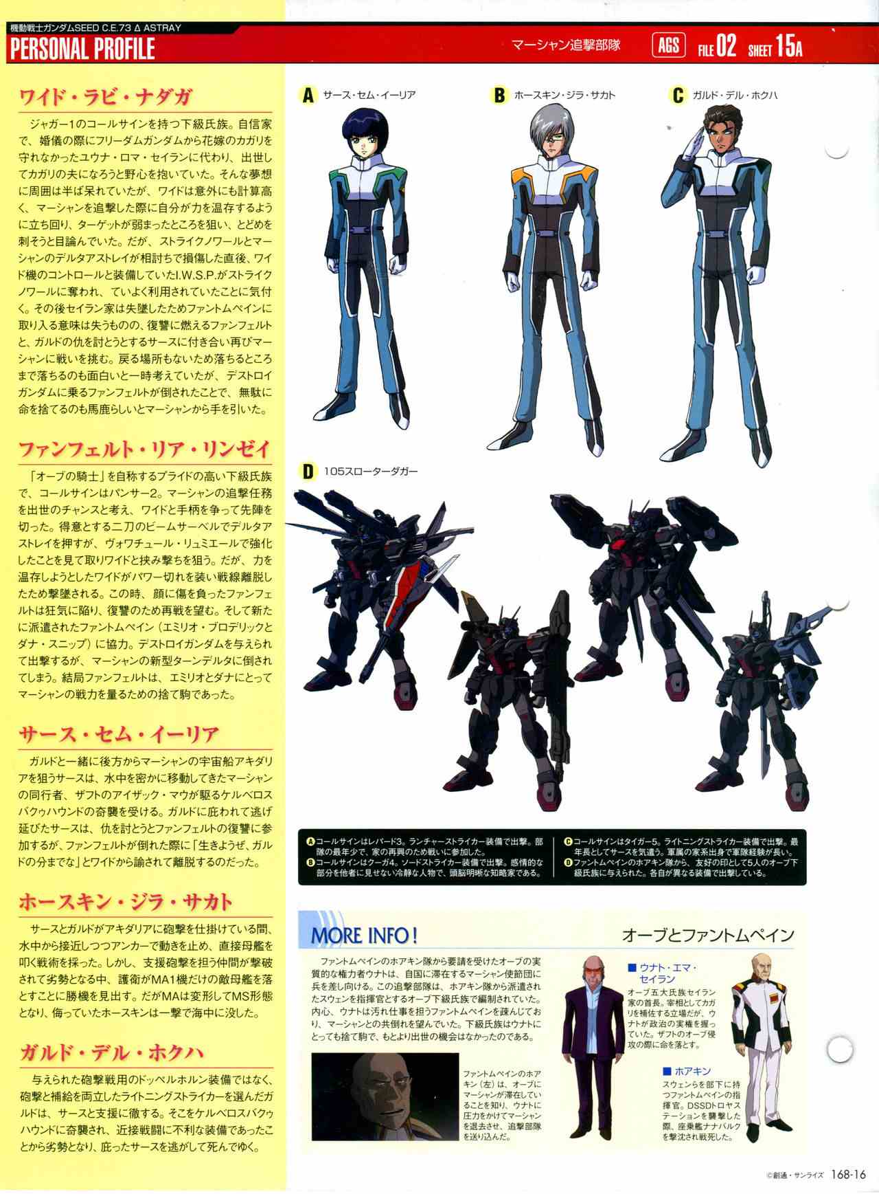 The Official Gundam Perfect File  - 第170話 - 1