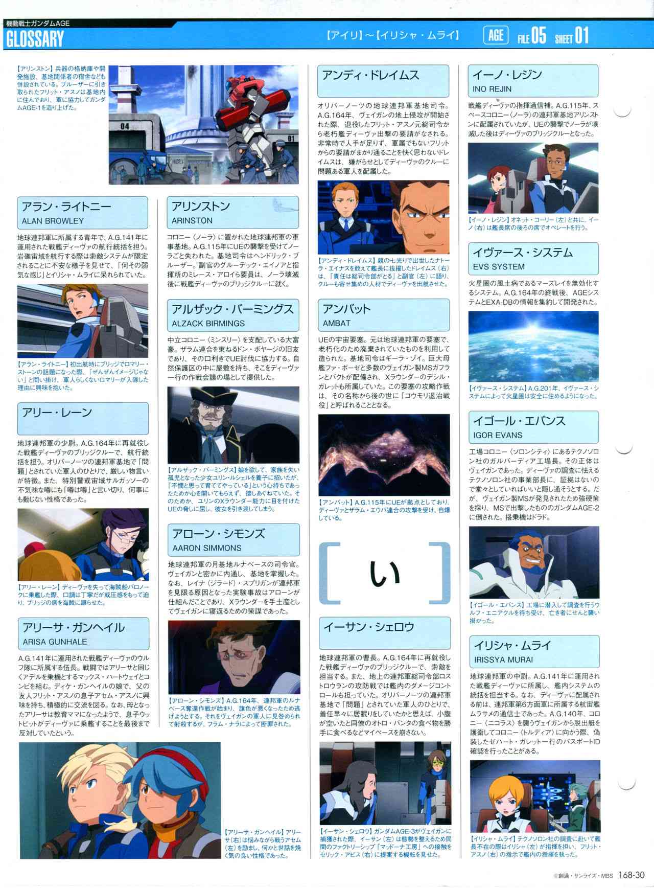 The Official Gundam Perfect File  - 第170話 - 3