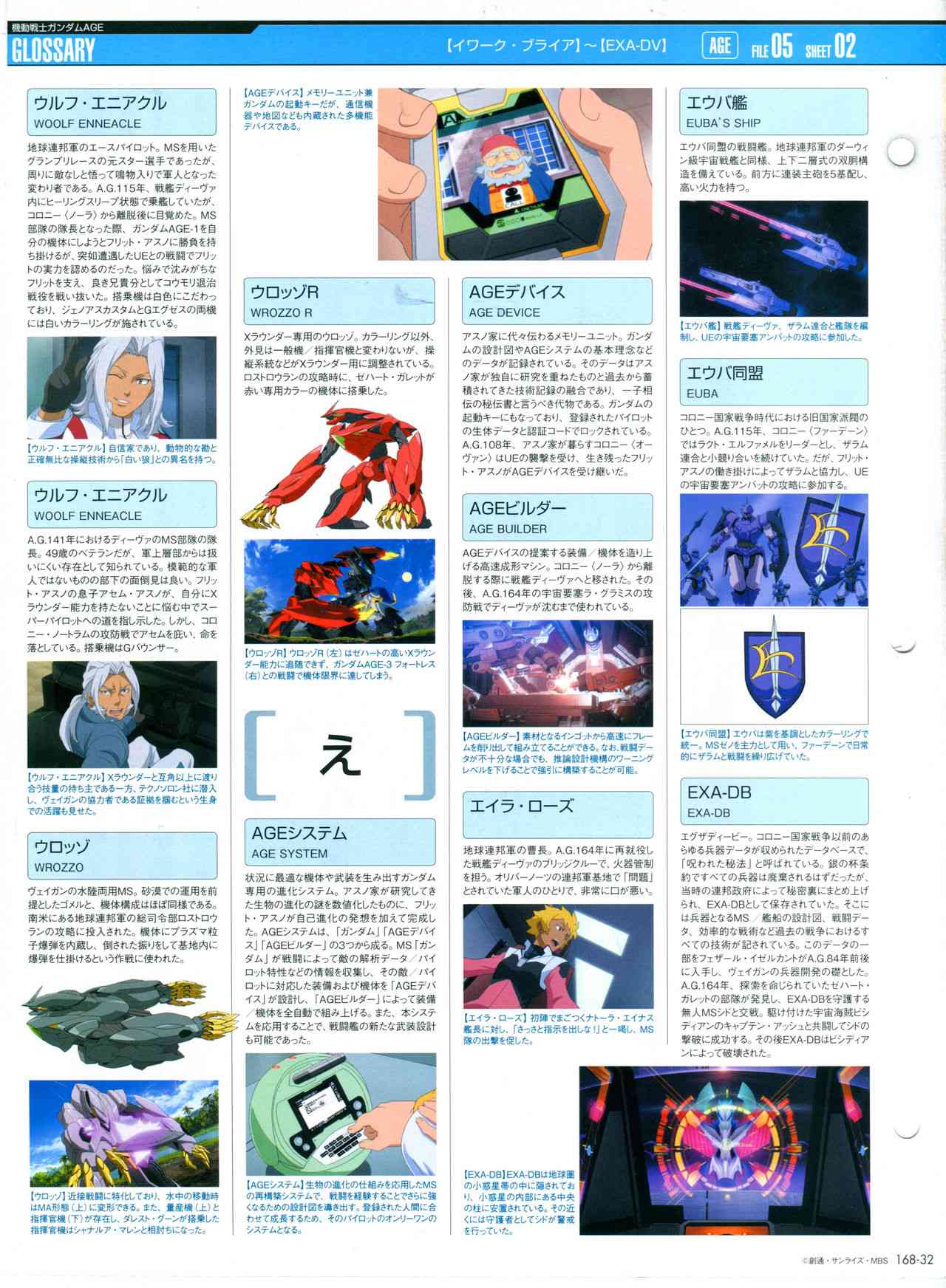 The Official Gundam Perfect File  - 第170話 - 5