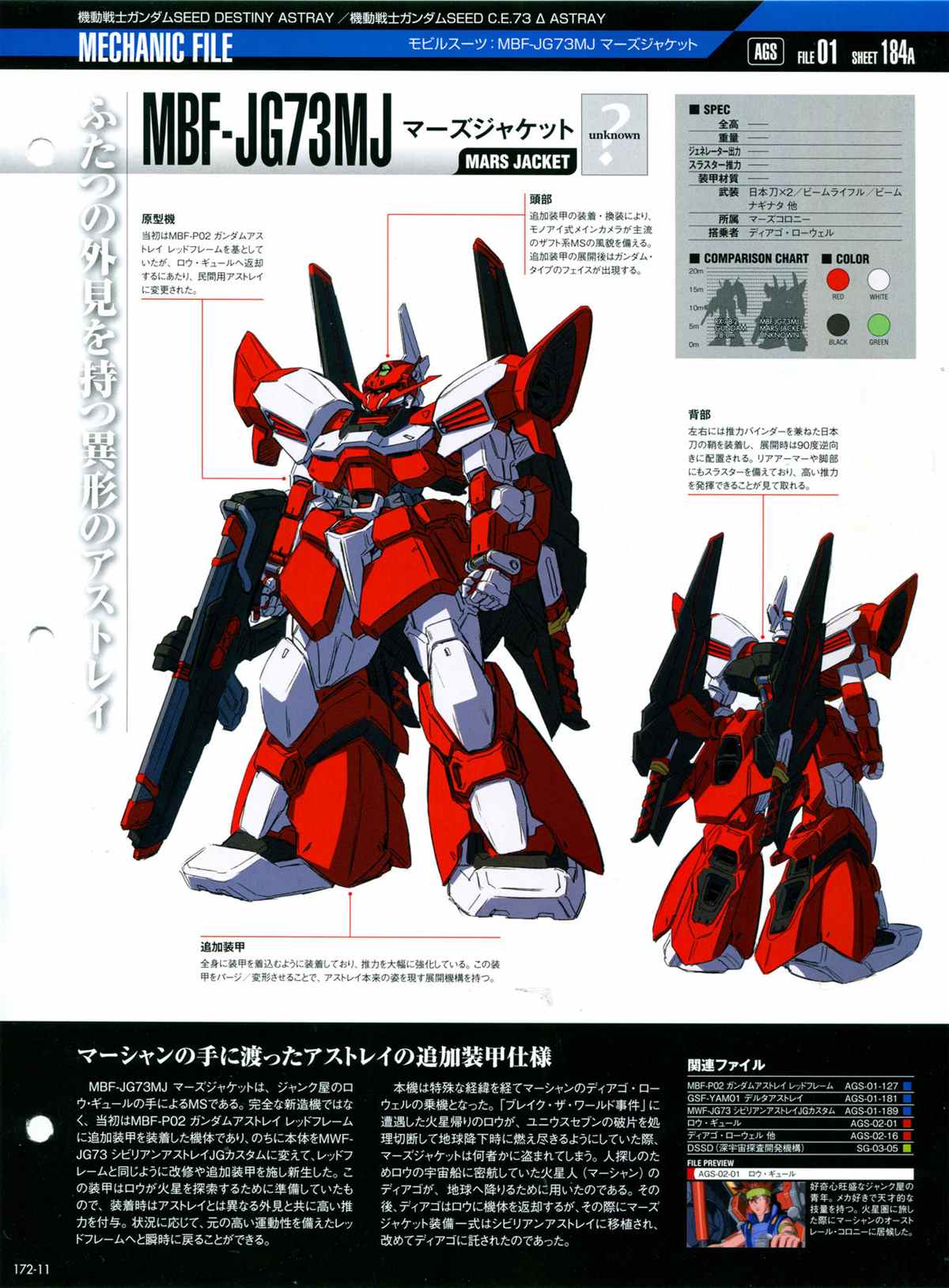 The Official Gundam Perfect File  - 第172話 - 1