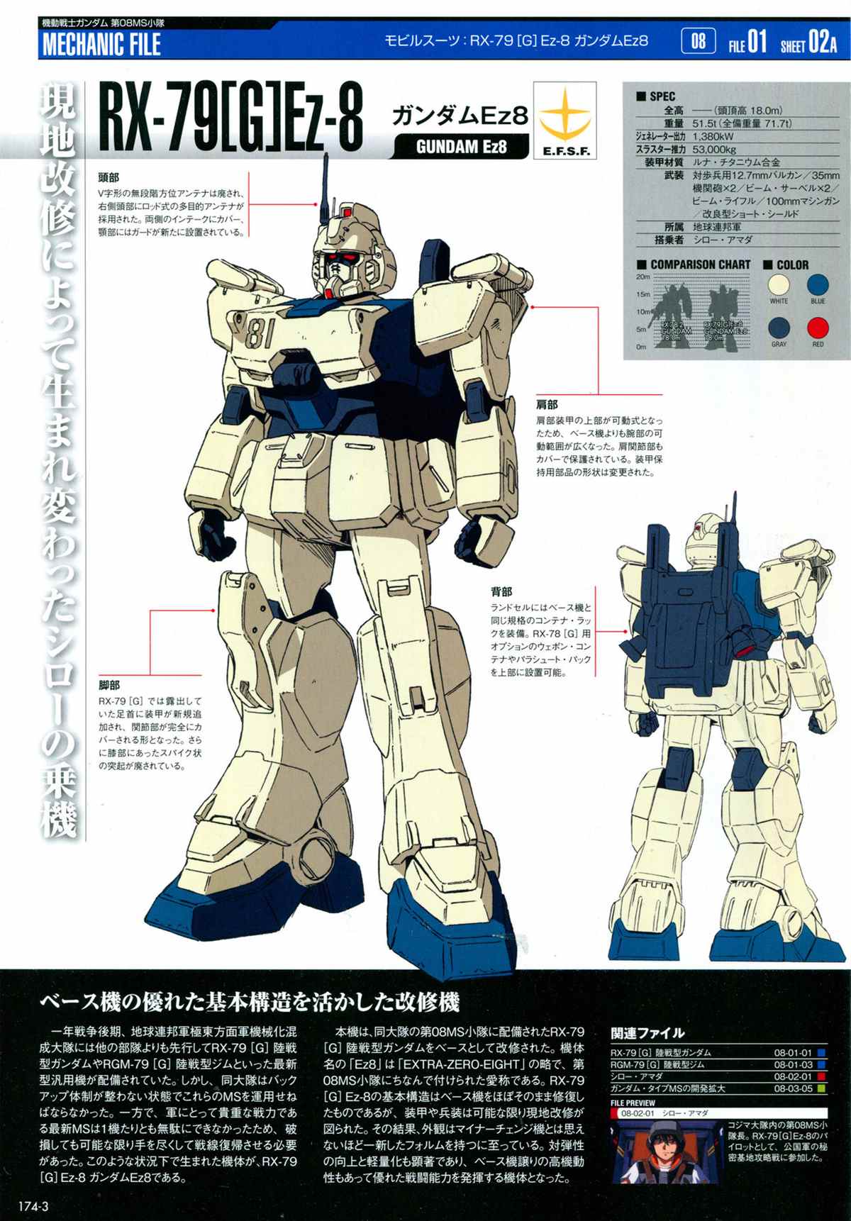 The Official Gundam Perfect File  - 第174話 - 5