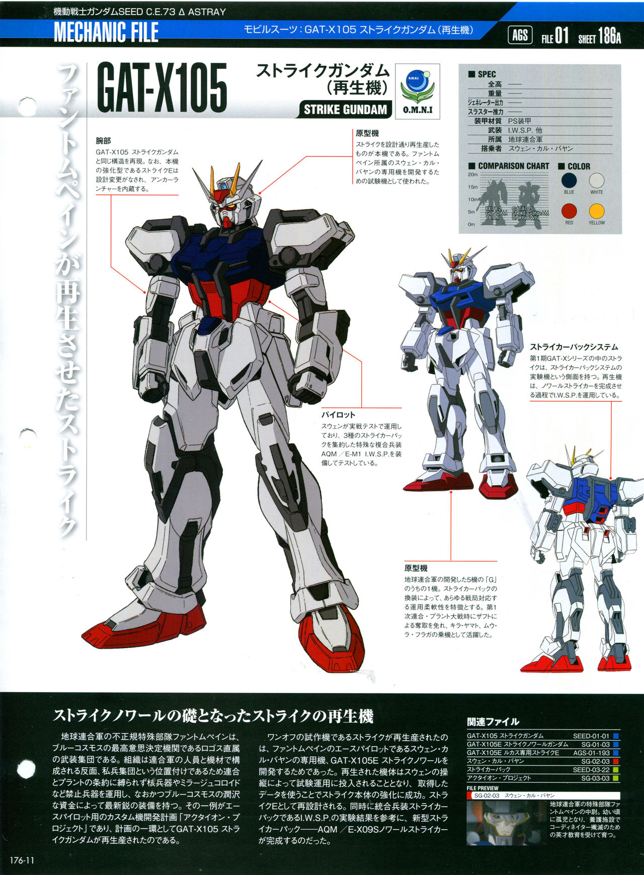 The Official Gundam Perfect File  - 第176話 - 1