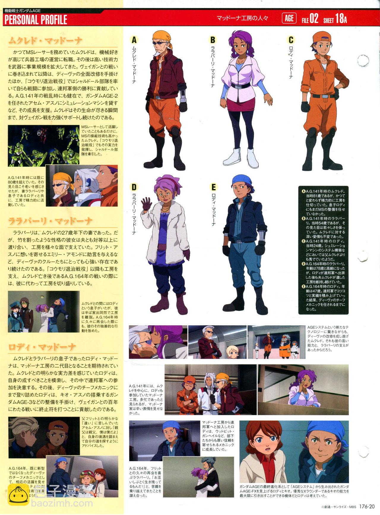 The Official Gundam Perfect File  - 第176話 - 4