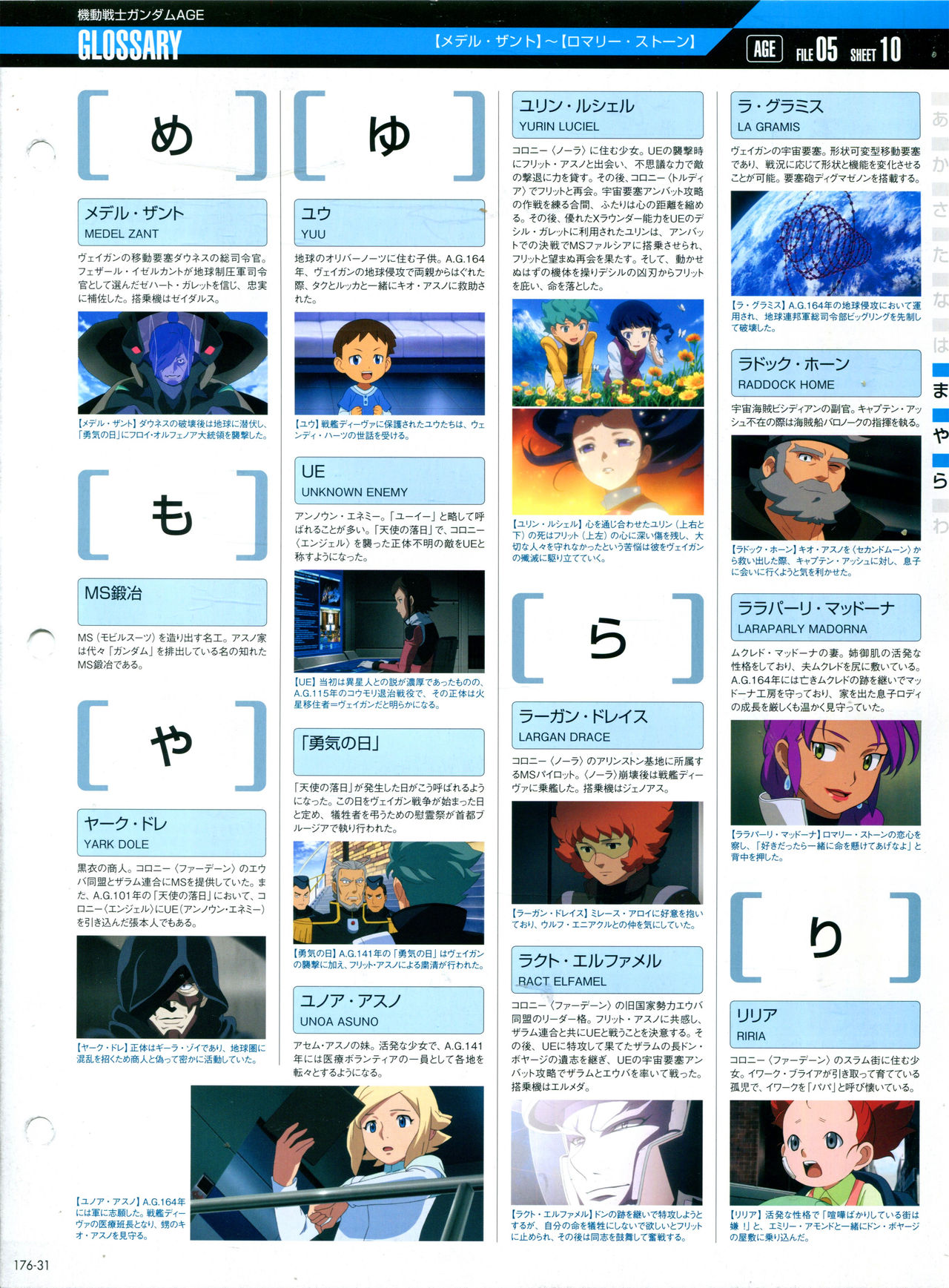 The Official Gundam Perfect File  - 第176話 - 3