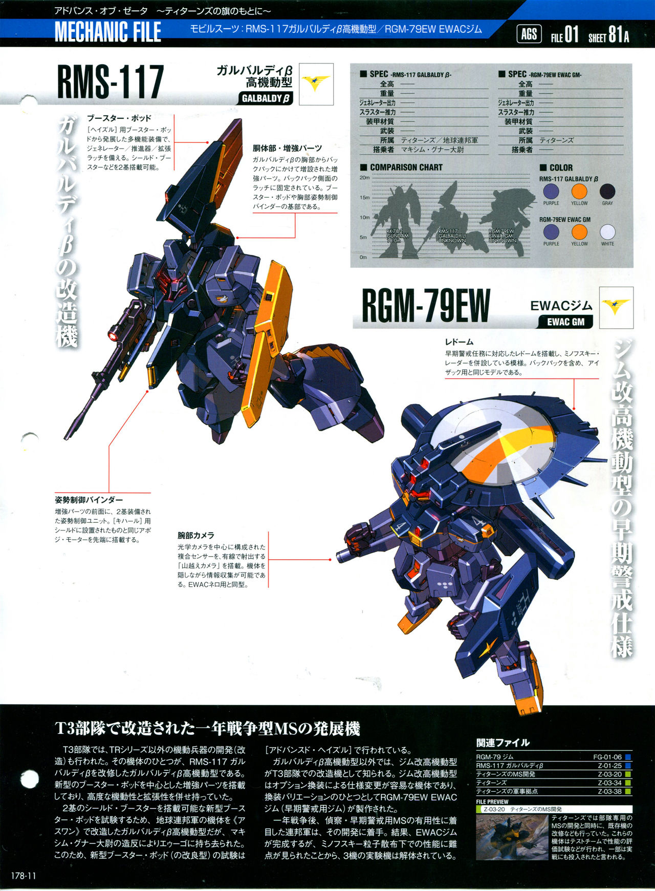 The Official Gundam Perfect File  - 第178話 - 1