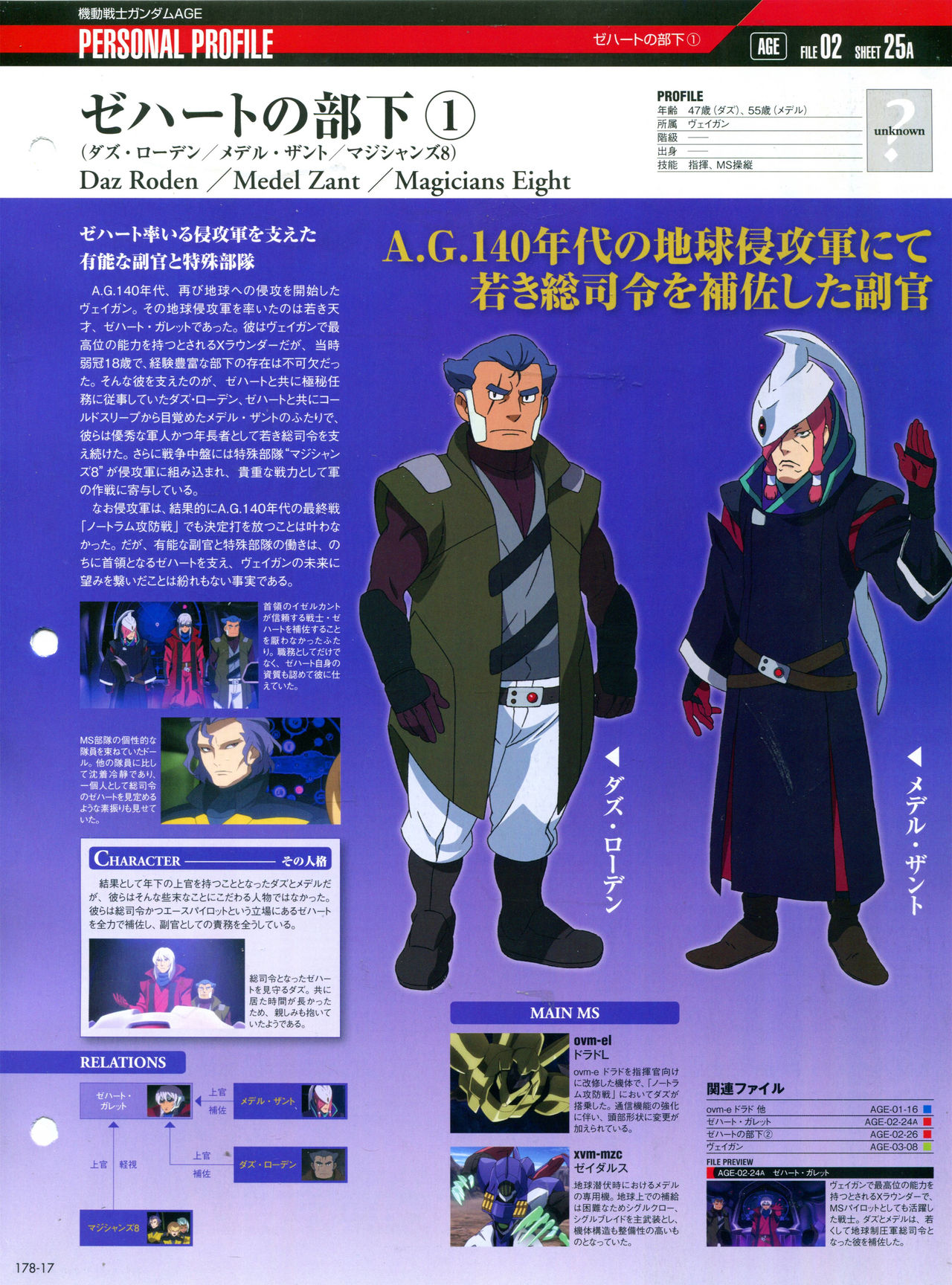 The Official Gundam Perfect File  - 第178話 - 1