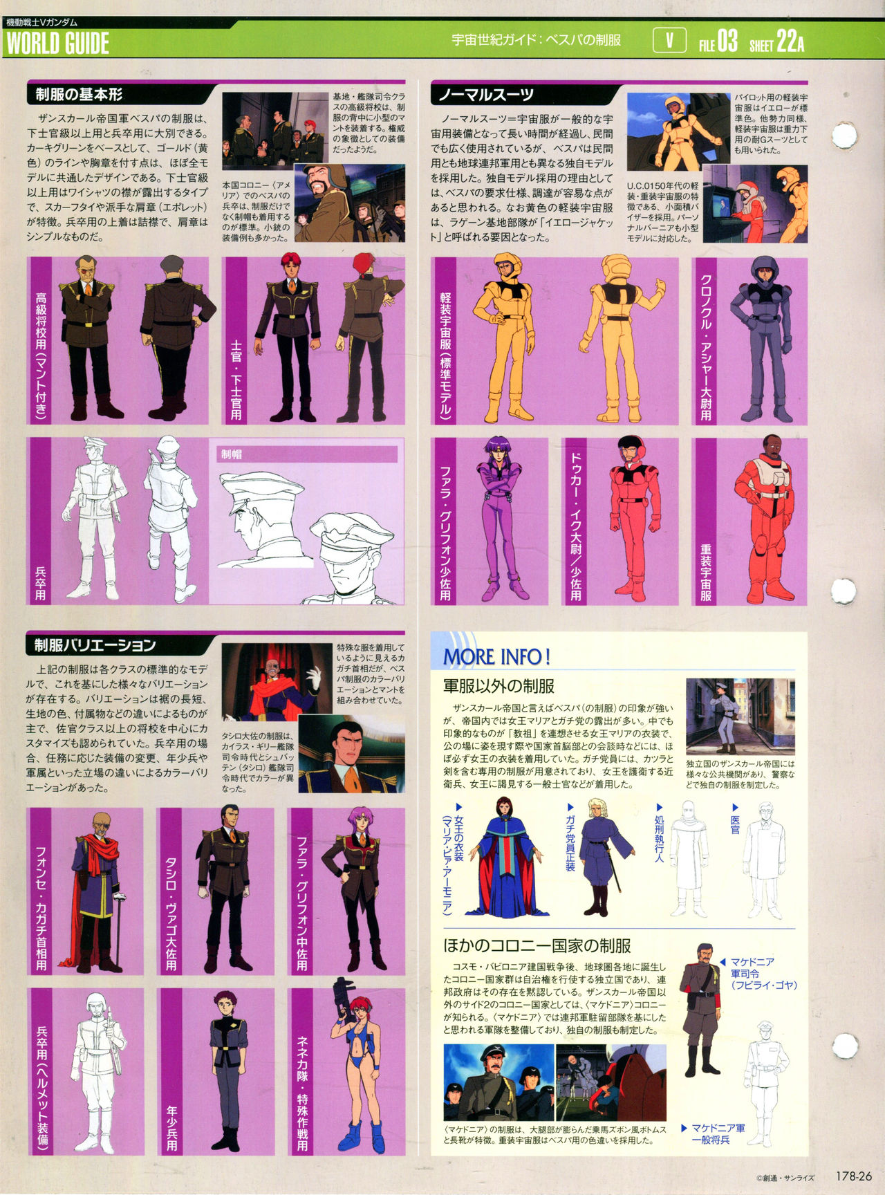 The Official Gundam Perfect File  - 第178話 - 4