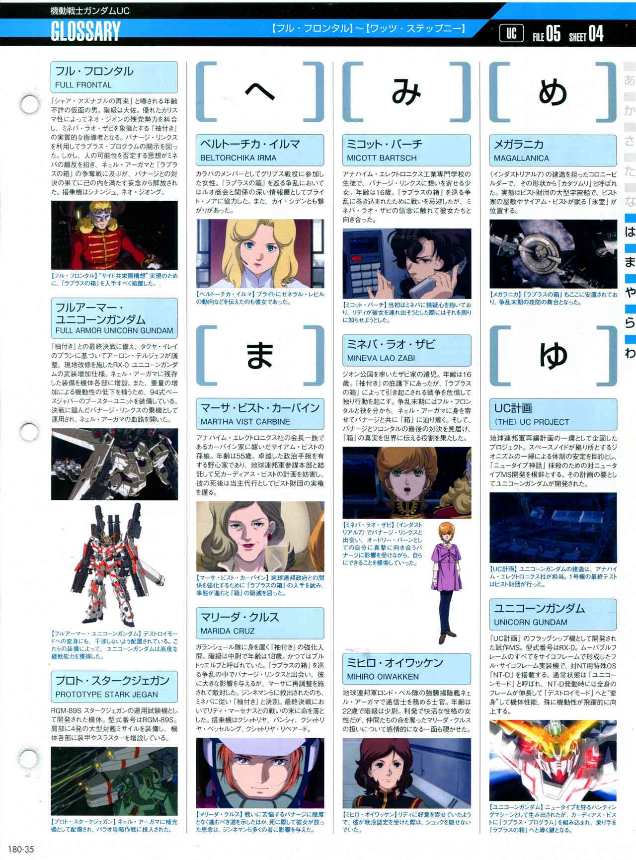 The Official Gundam Perfect File  - 180話 - 2