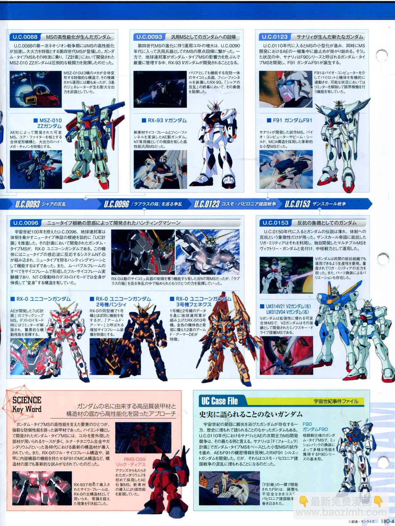The Official Gundam Perfect File  - 180話 - 1