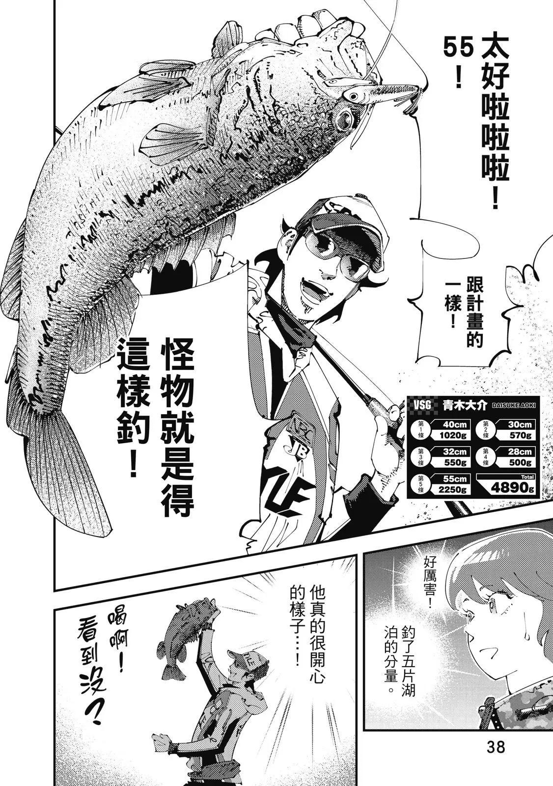 天才釣手‧魚紳！ - 第02卷(1/4) - 8