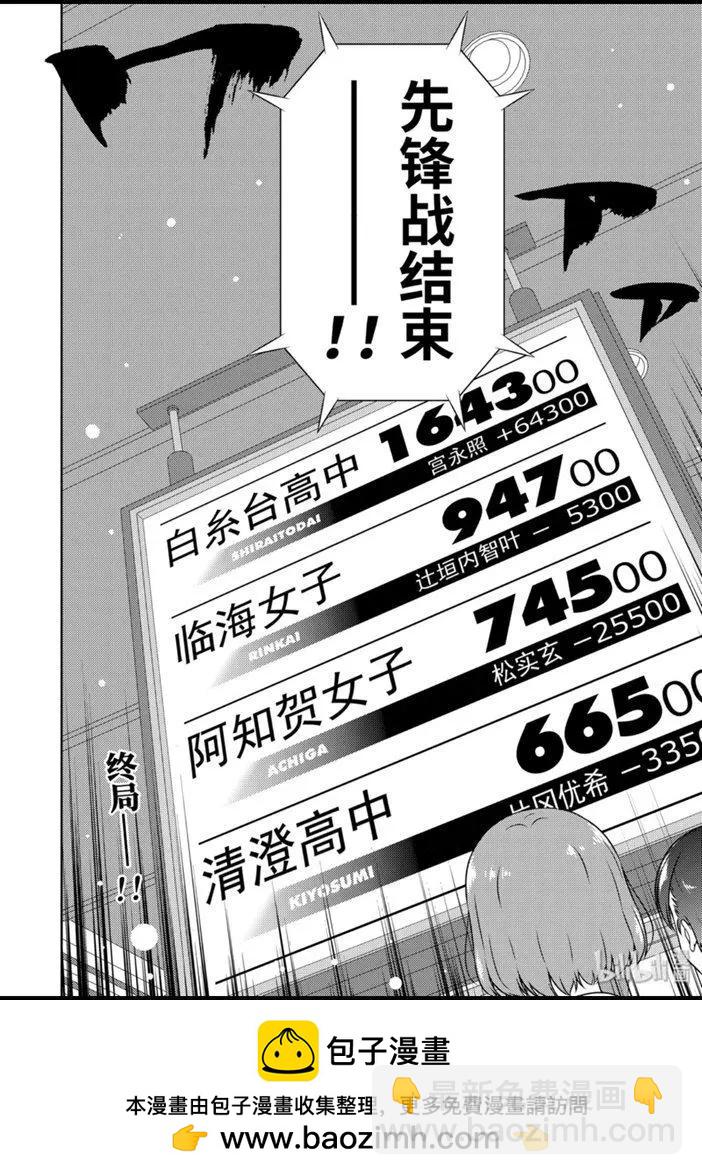 天才麻將少女 - 第218話 - 4