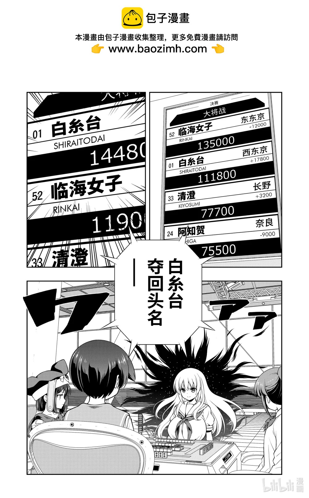 天才麻將少女 - 第280局 - 2