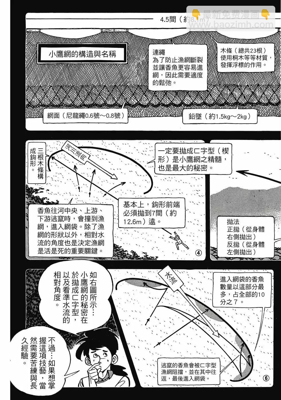 天才小釣手 - 第11卷(2/8) - 3