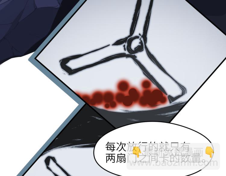 第6话 还是你比较像BOSS(1/4)-第6话