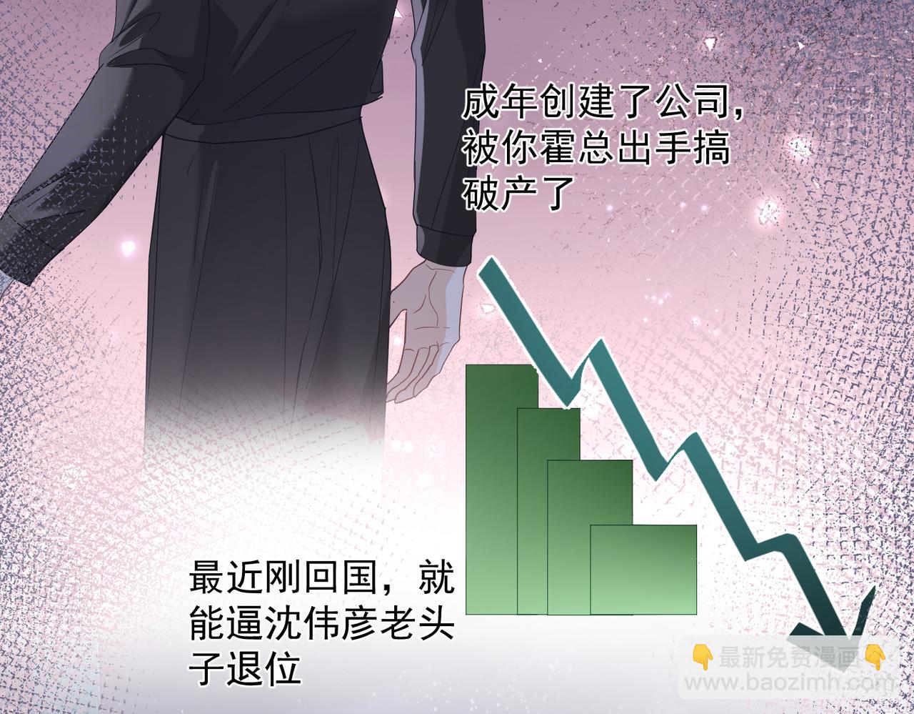 第76话 做戏骗过萌宝(1/3)-第76话