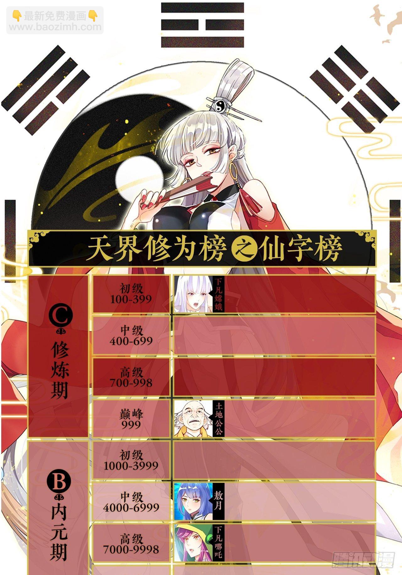 天界代購店 - 真命龍套 - 4