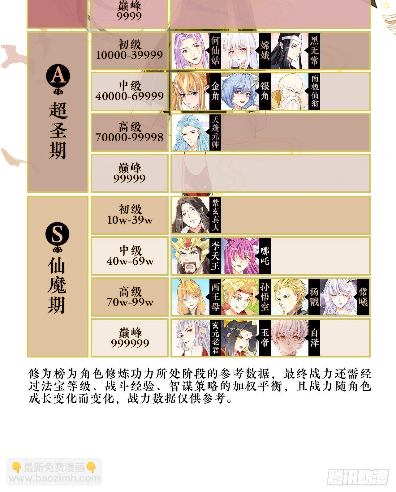 天界代購店 - 真命龍套 - 5