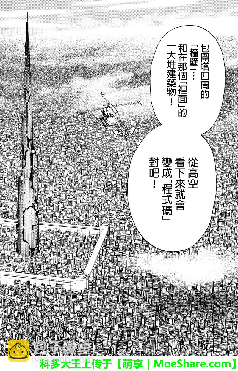 天空侵犯 - 第250話 - 4