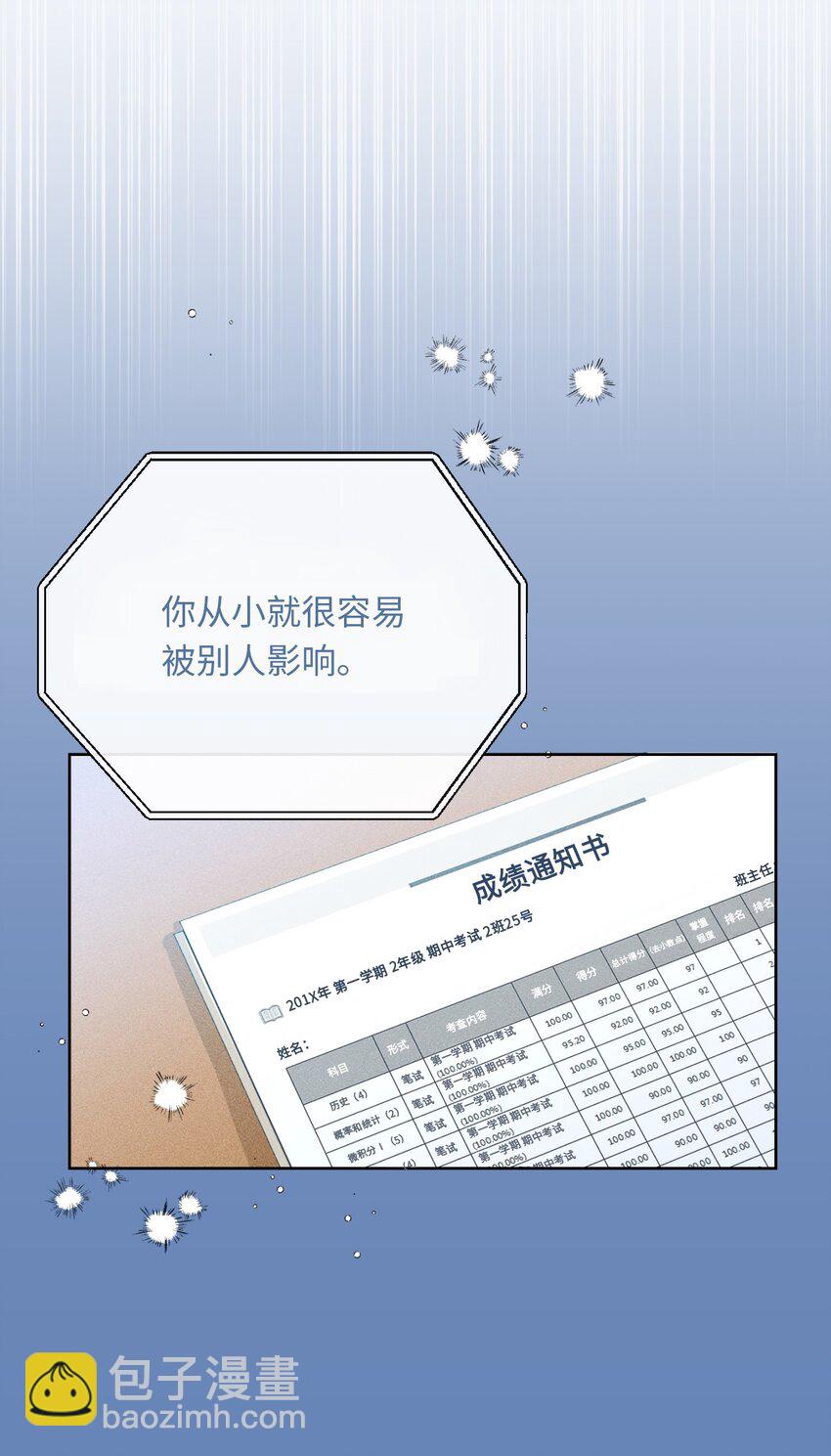 15 为了自己而活(1/2)-第16话