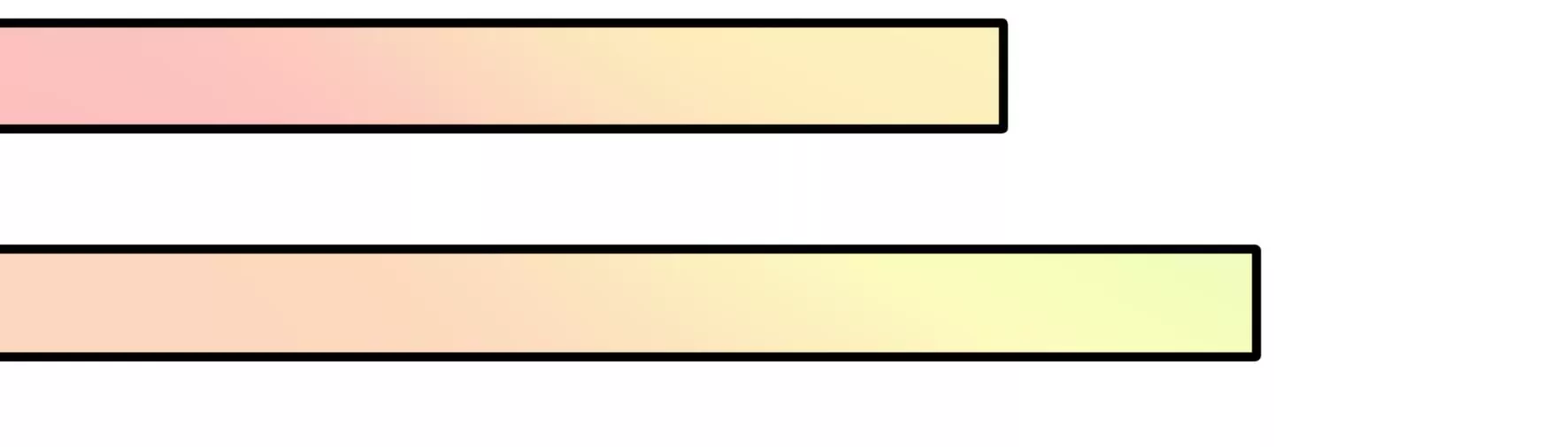 第68话 奶茶派对(1/2)-第70话