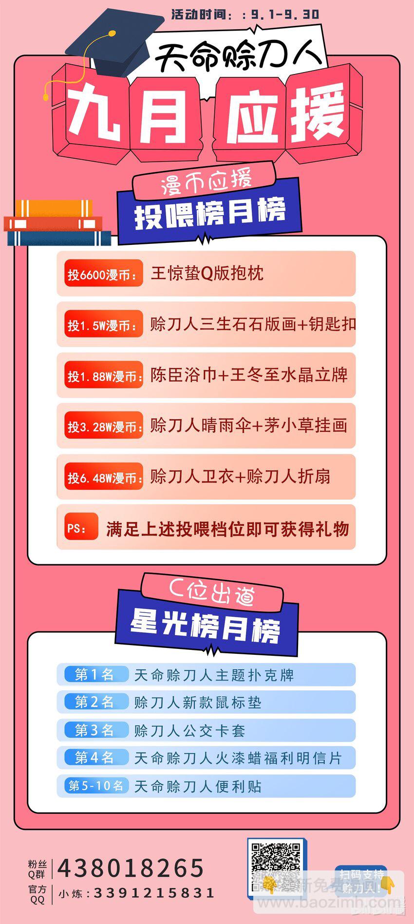 天命賒刀人 - 第107話 背後陰謀(2/2) - 1