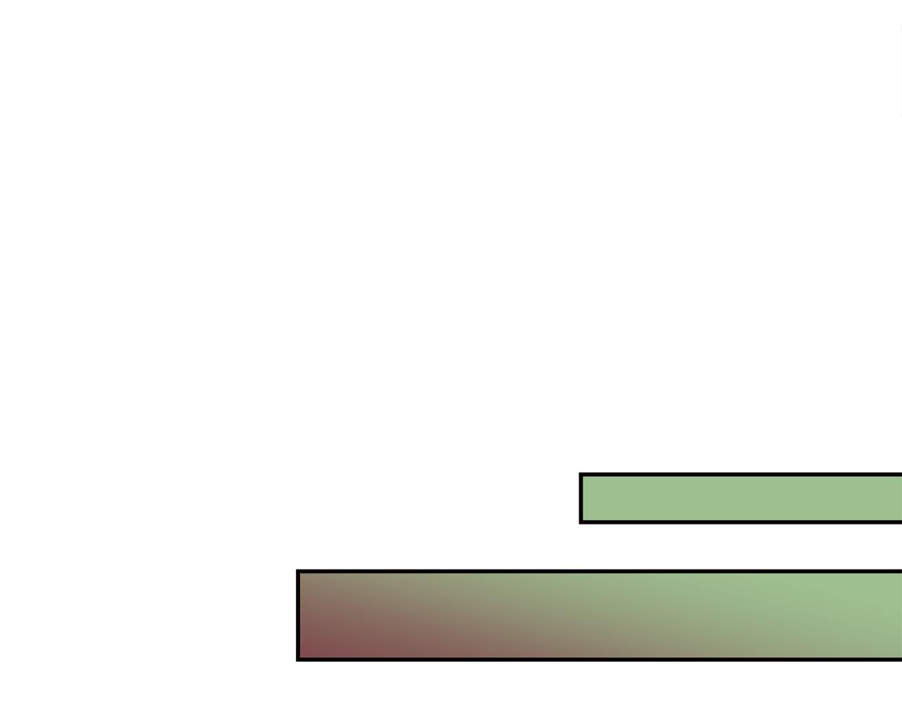 第32话 再遇小妖(1/3)-第32话
