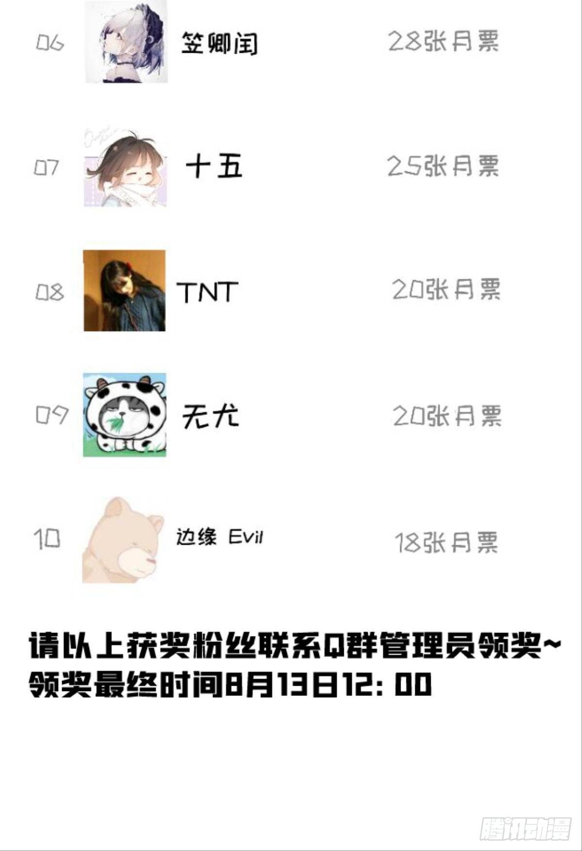 天堂副本看我攻略男神 - 第十三話 搶婚(2/2) - 1