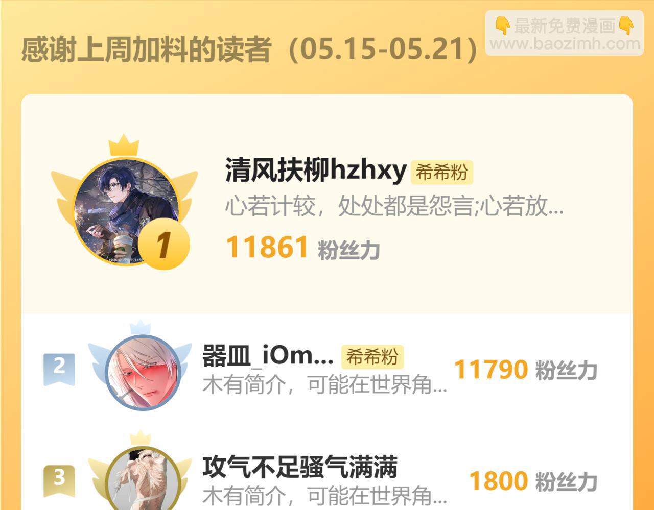 天堂副本看我攻略男神 - 野種(4/4) - 2