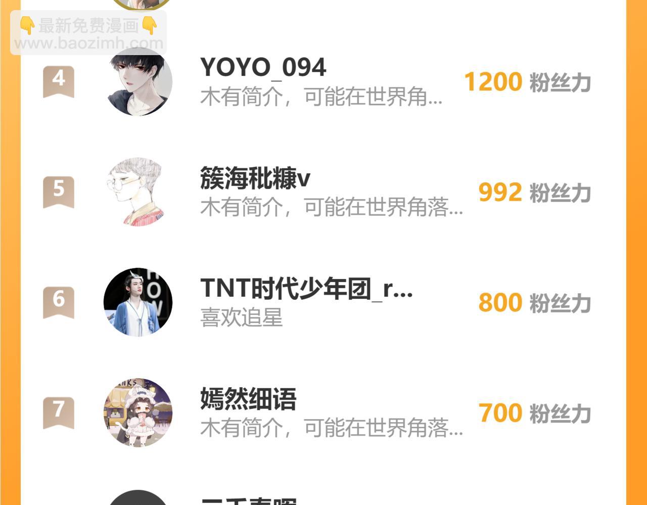 天堂副本看我攻略男神 - 野種(4/4) - 3