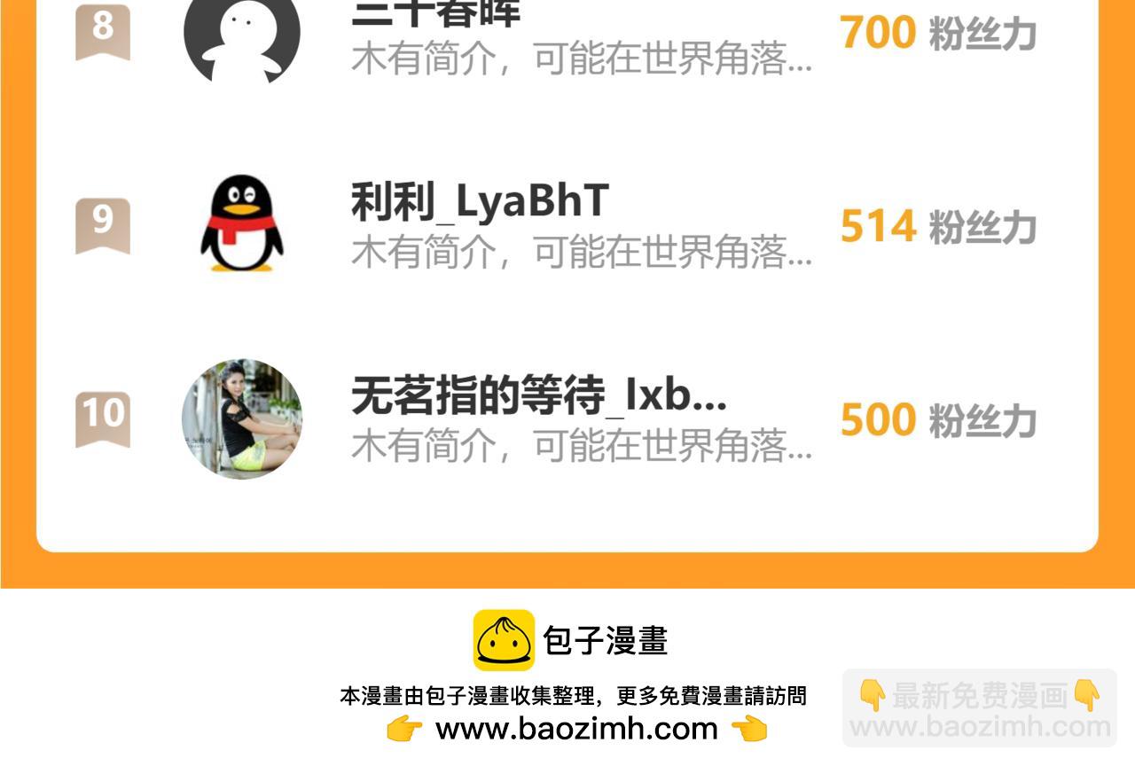 天堂副本看我攻略男神 - 野種(4/4) - 4