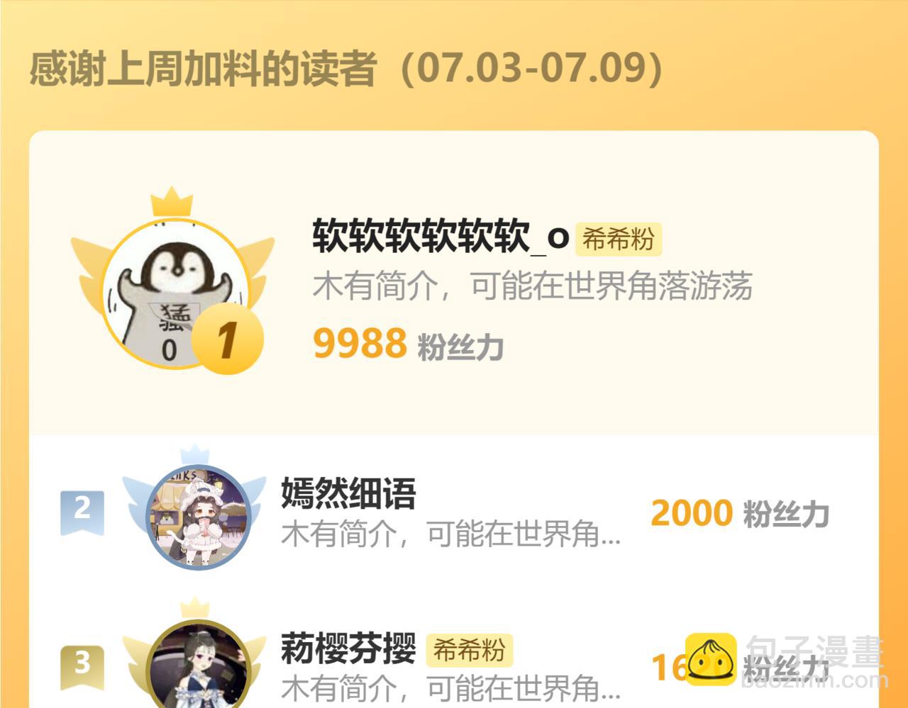 天堂副本看我攻略男神 - 孽緣(3/3) - 2