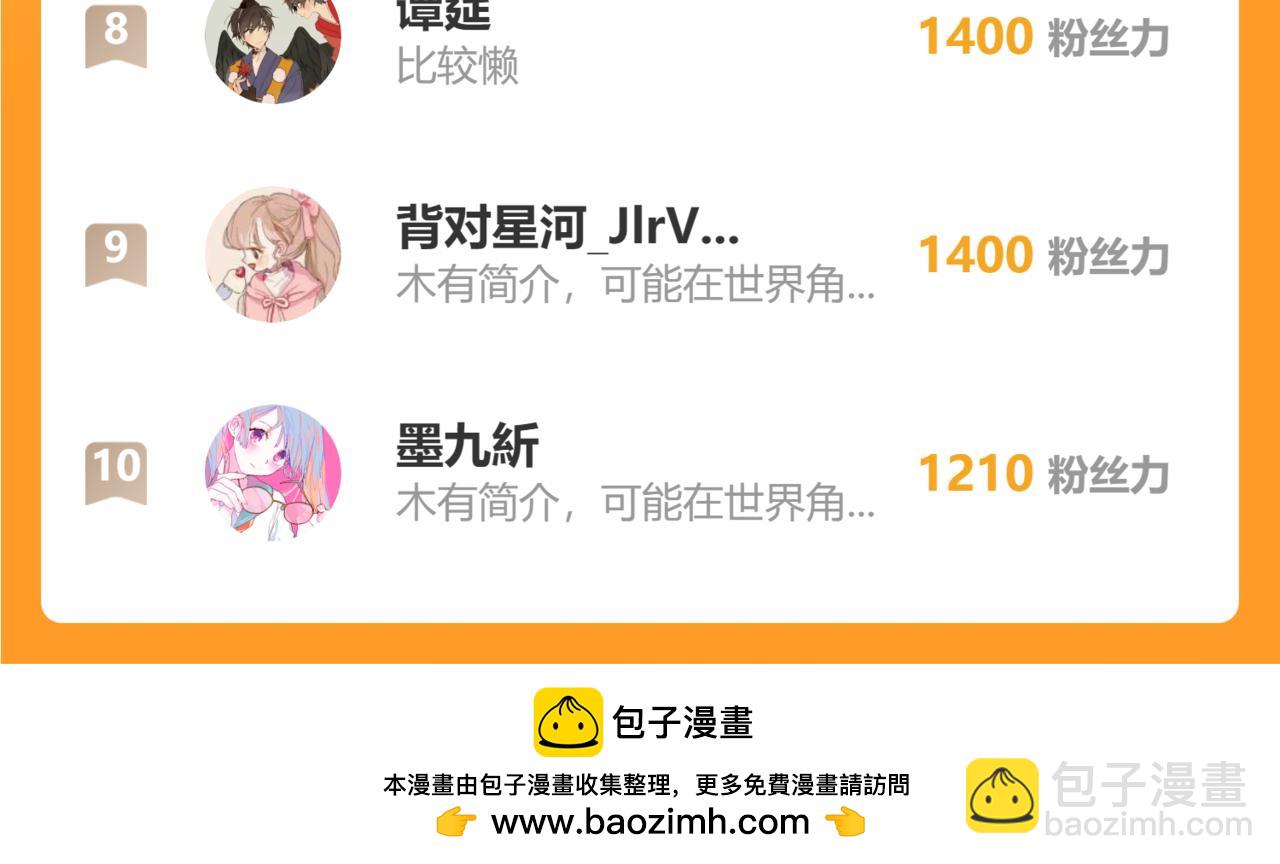 天堂副本看我攻略男神 - 成交(3/3) - 4