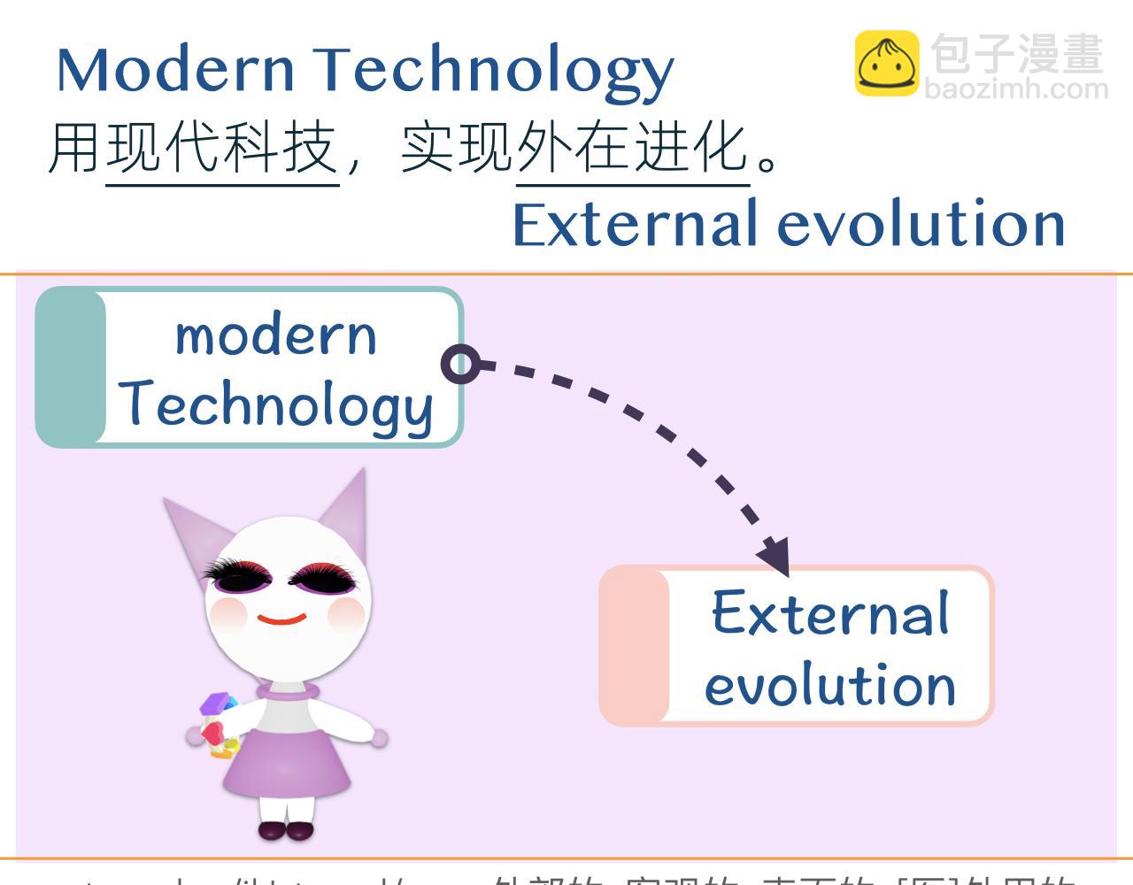 甜甜的單詞 - 爲約會做準備<2> - 3