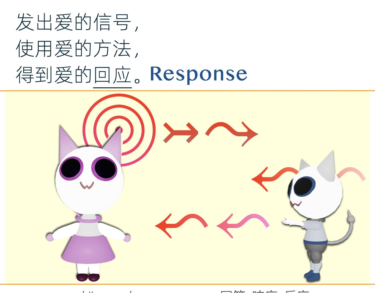 甜甜的單詞 - 是他？是他嗎？ - 5