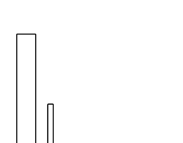 番外 一世沉沦(1/3)-第80话