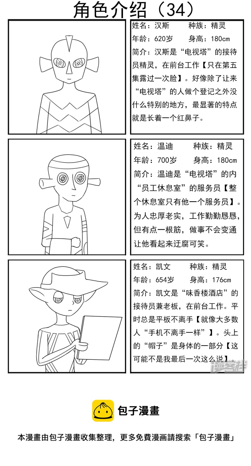 第三十四章：感觉有点不对劲-第34话