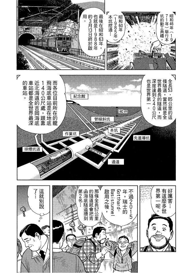 鐵路便當之旅 - 第07卷(1/4) - 5