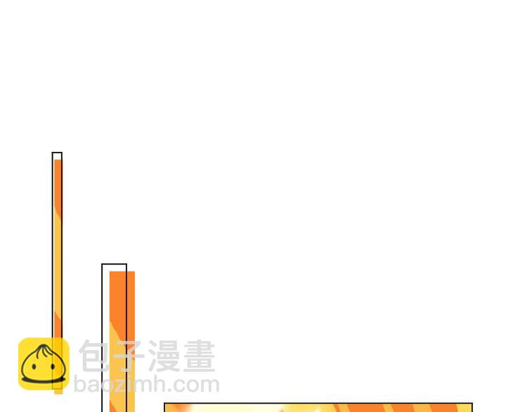 替嫁新娘的攻略計劃 - 第54話：採取行動(1/3) - 1