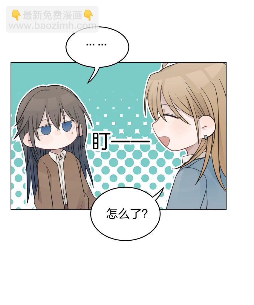 28 你知道个der-第28话