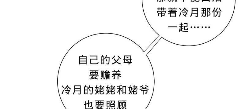 替身難爲，總裁劫個色 - 第四話 出院(1/3) - 2