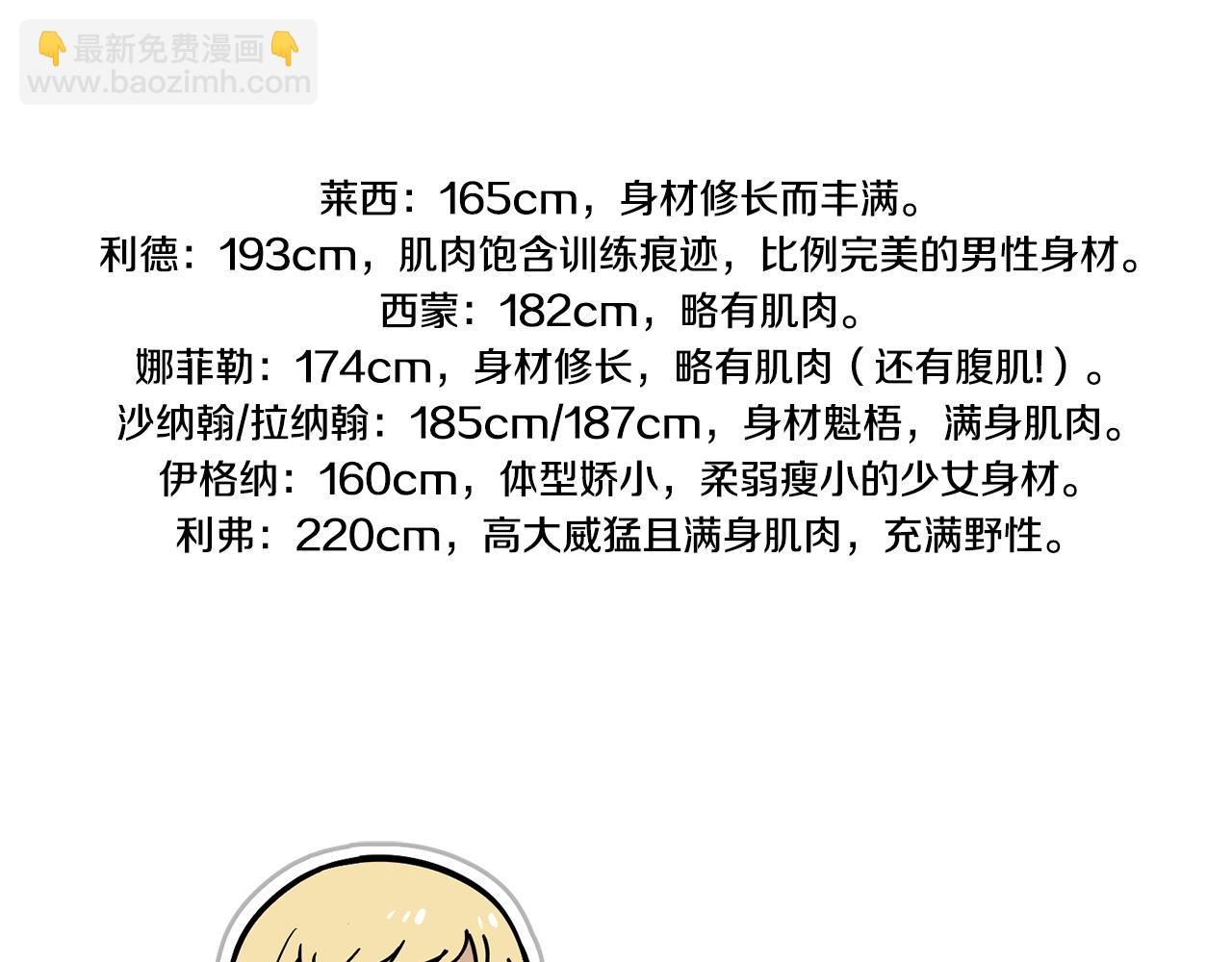 完结后记(1/2)-第102话