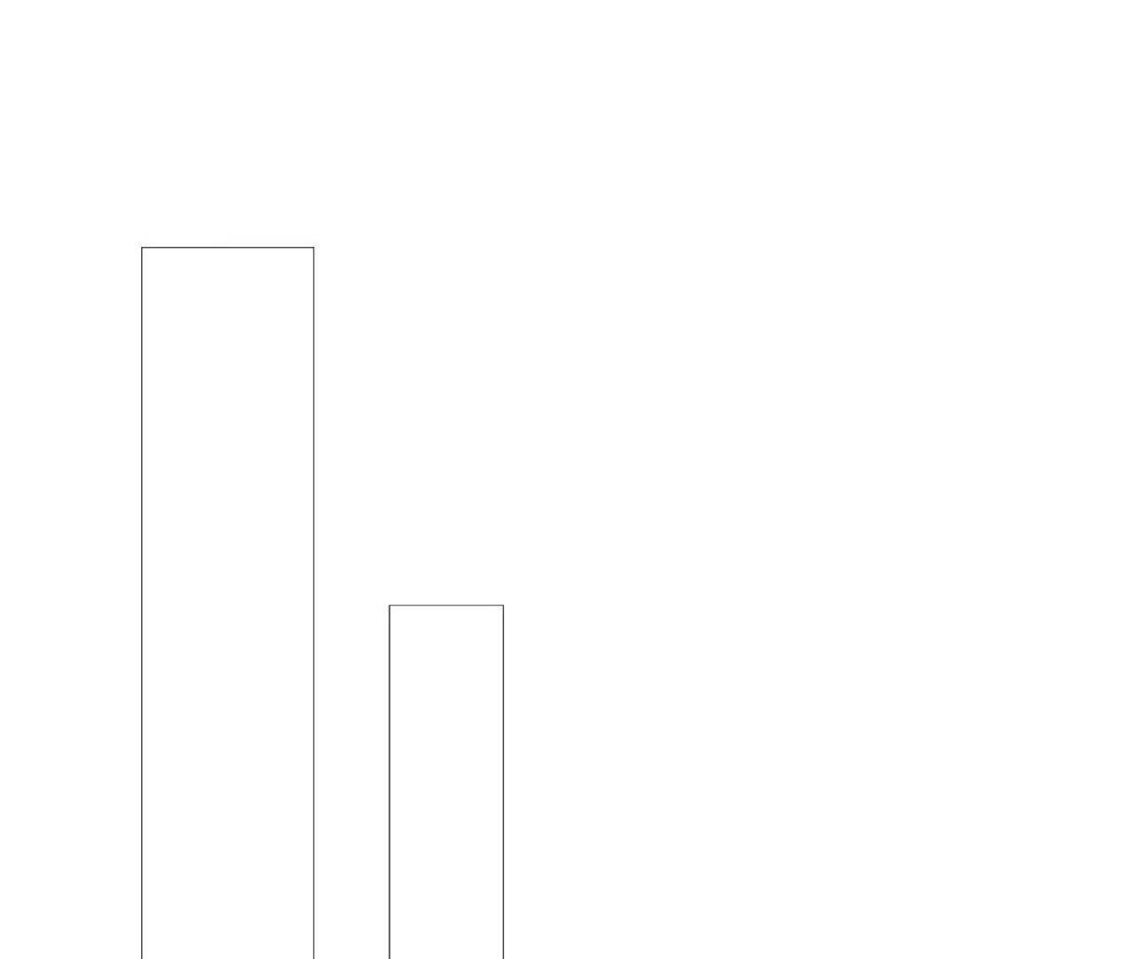 同居眼中釘 - 第十七話(1/2) - 7