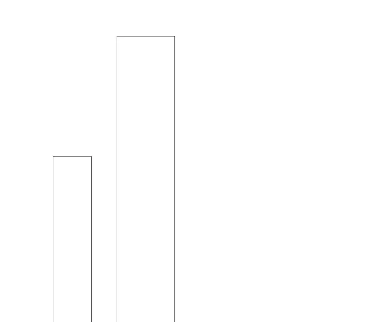 同居眼中釘 - 第十七話(2/2) - 2