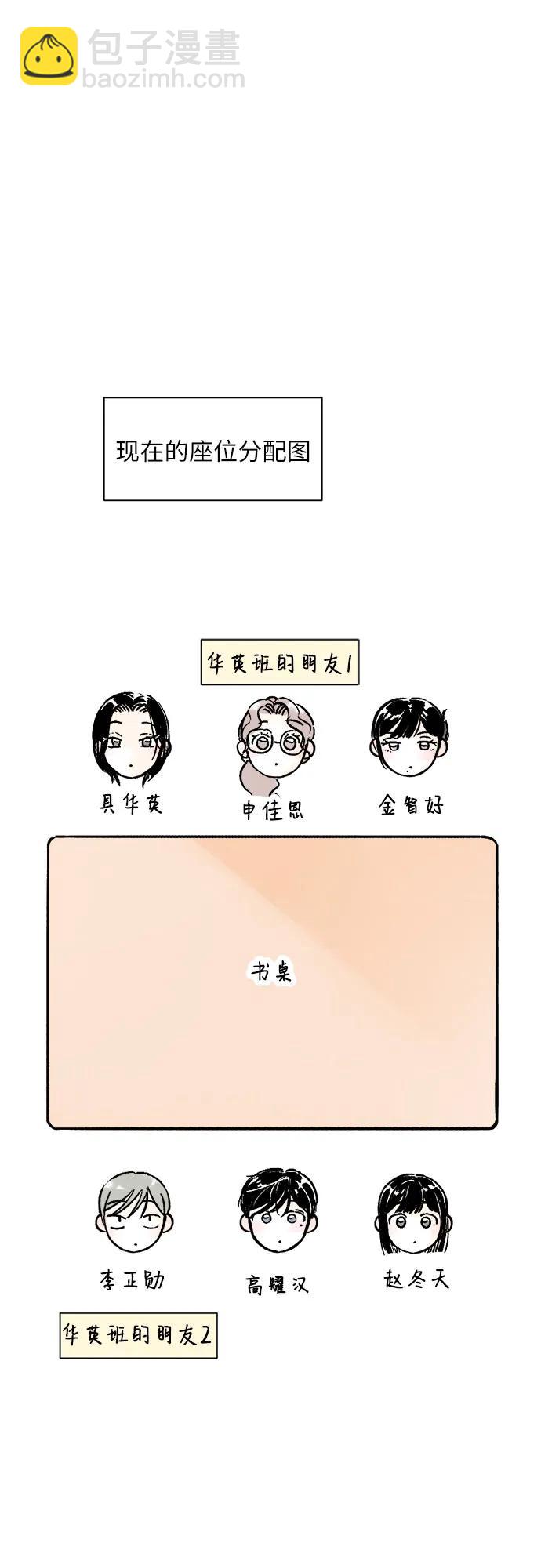 同校同學 - 第70話 - 3