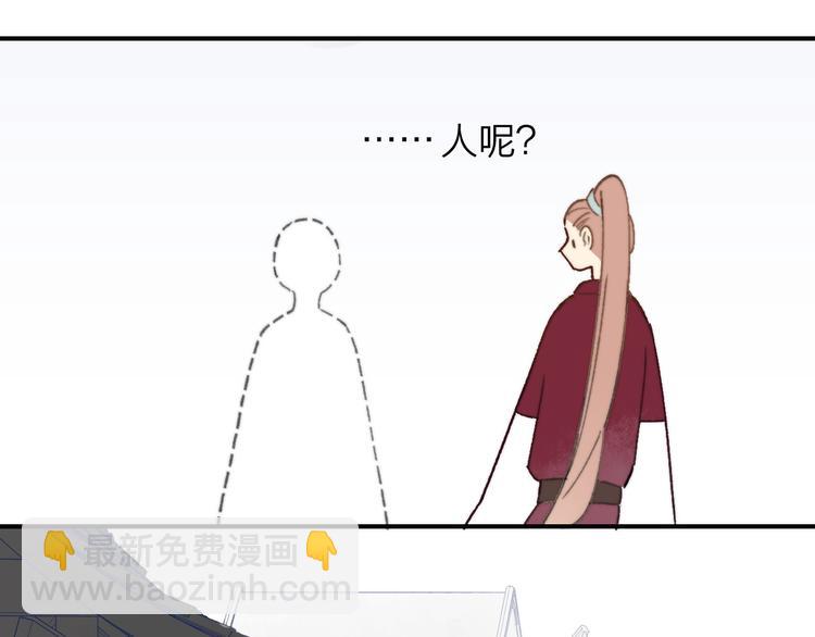 同學關係？ - 番外 鵠棲嵐（2）(1/3) - 5