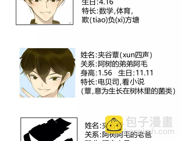 同學關係？ - 第57話 女裝(2/2) - 1