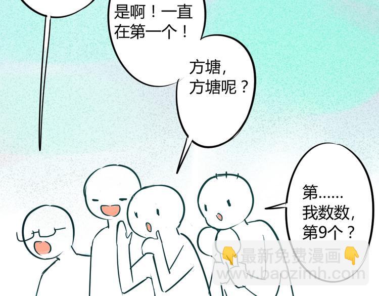 同學關係？ - 第72話 現在開始(1/2) - 2