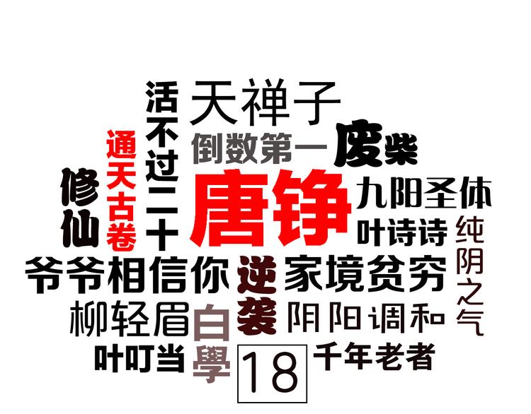 序章  同学，你真行！-第2话