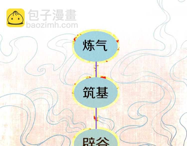 第8话 男女之间的切磋(1/2)-第10话