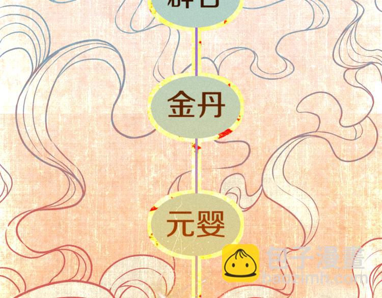 第8话 男女之间的切磋(1/2)-第10话